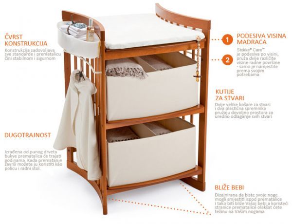 Detalji Stokke Care prematalice