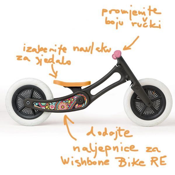 Naljepnice za Wishbone RE biciklić - Slika 7