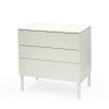 stokke prematalice