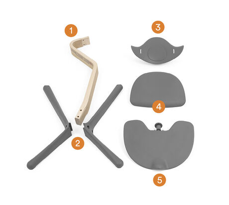 stokke-nomi-dijelovi