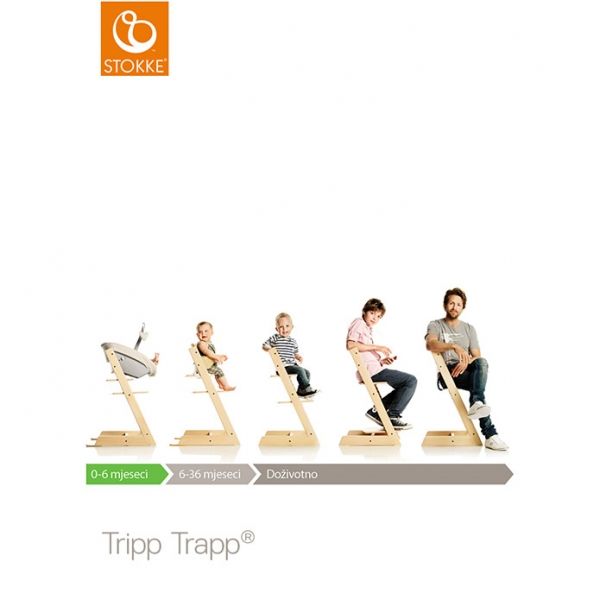 STOKKE PROMOCIJA - Tripp Trapp bundle - Black - Slika 2